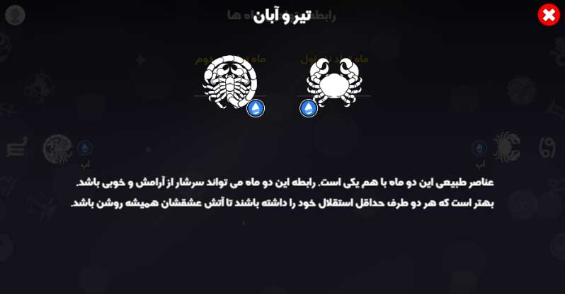 جدول رده بندی