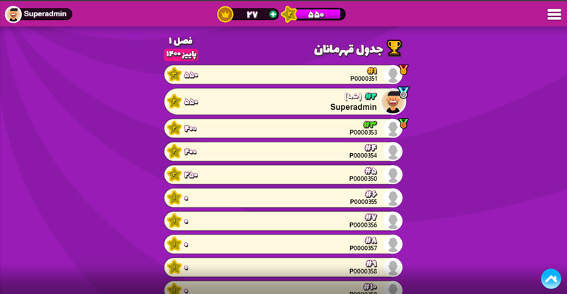 جدول رده بندی